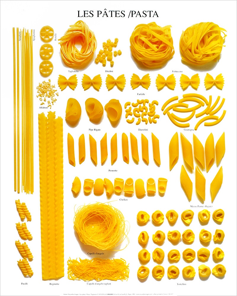 ヌーヴェルイマージュ社 ポスター PASTA KE17