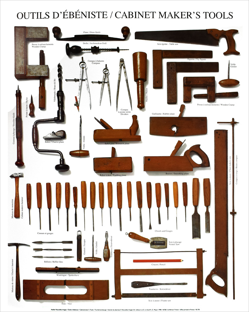 ヌーヴェルイマージュ社 ポスター CABINET MAKER'S TOOLS  KE78