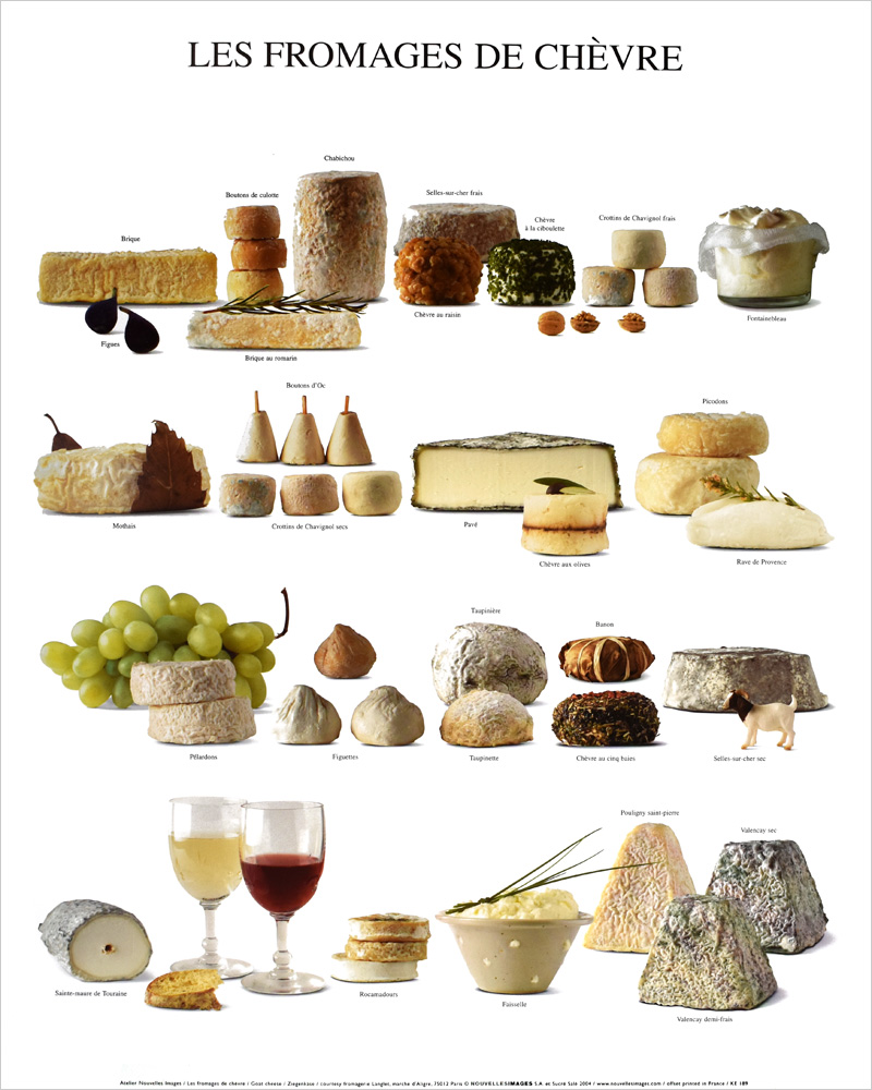 ヌーヴェルイマージュ社 ポスター LES FROMAGES DE CHEVRE  KE189